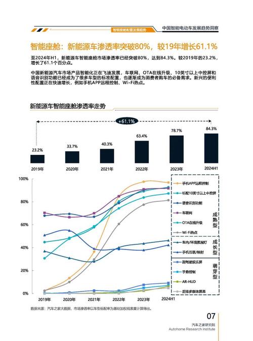 深圳龙岗区万宏悦企业管理咨询起亚对未来市场的预测，名爵汽车品牌文化的传播
